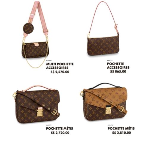 louis vuitton price list 2020|Daily Bags in Handbags for Women .